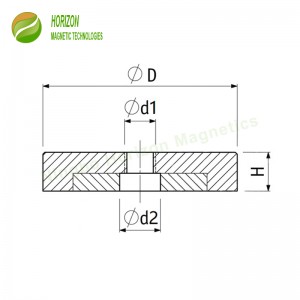 Magneta Pot bi Borehole 3