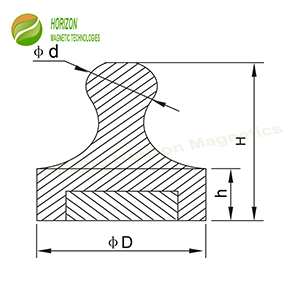 Magnitudinem Metalli ventilabis Pin Magnet