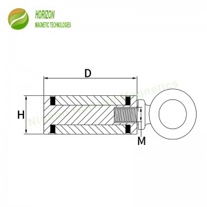 Dvostrani magnet 3