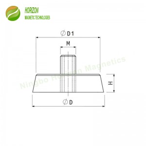 Insert Magnet 3